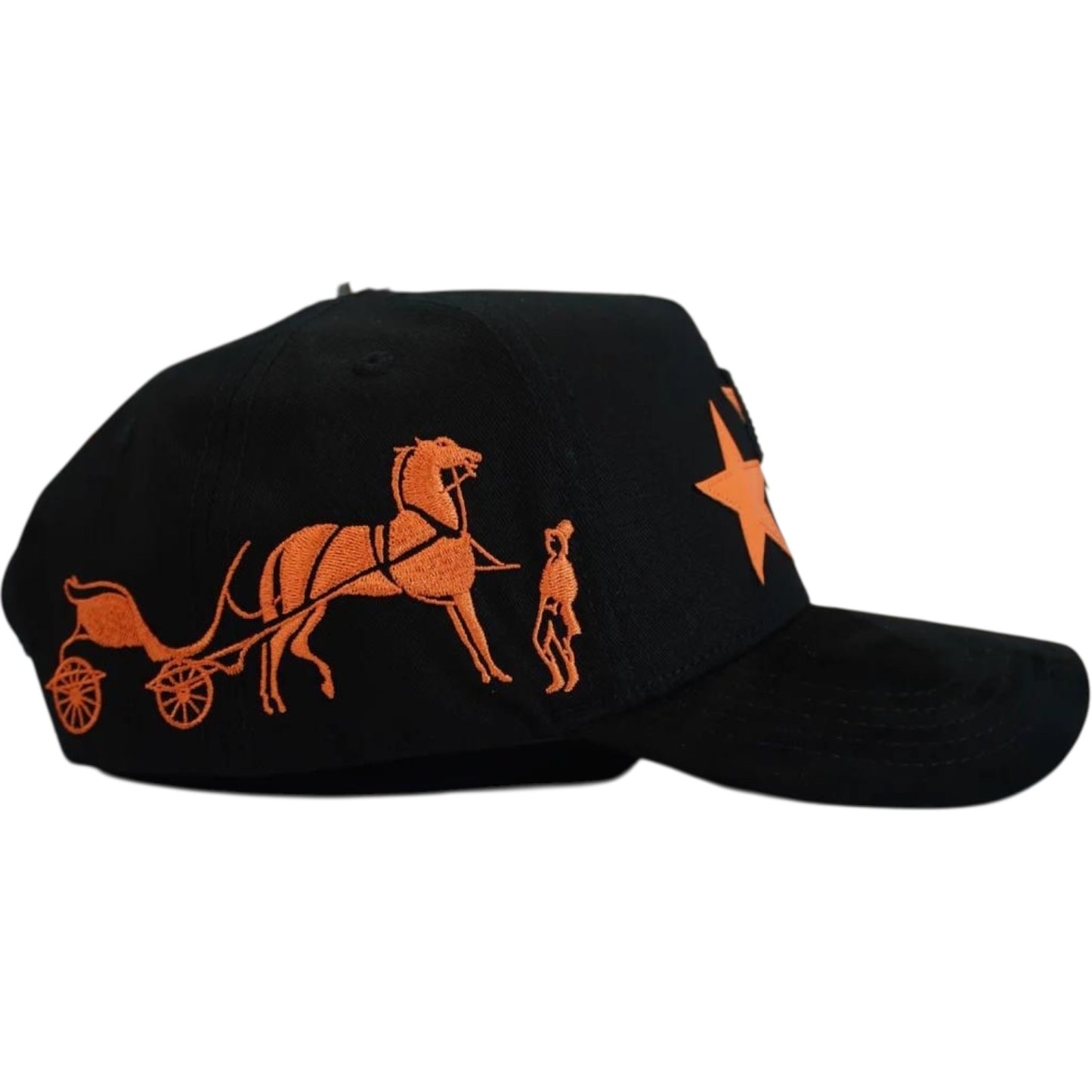 Aztros